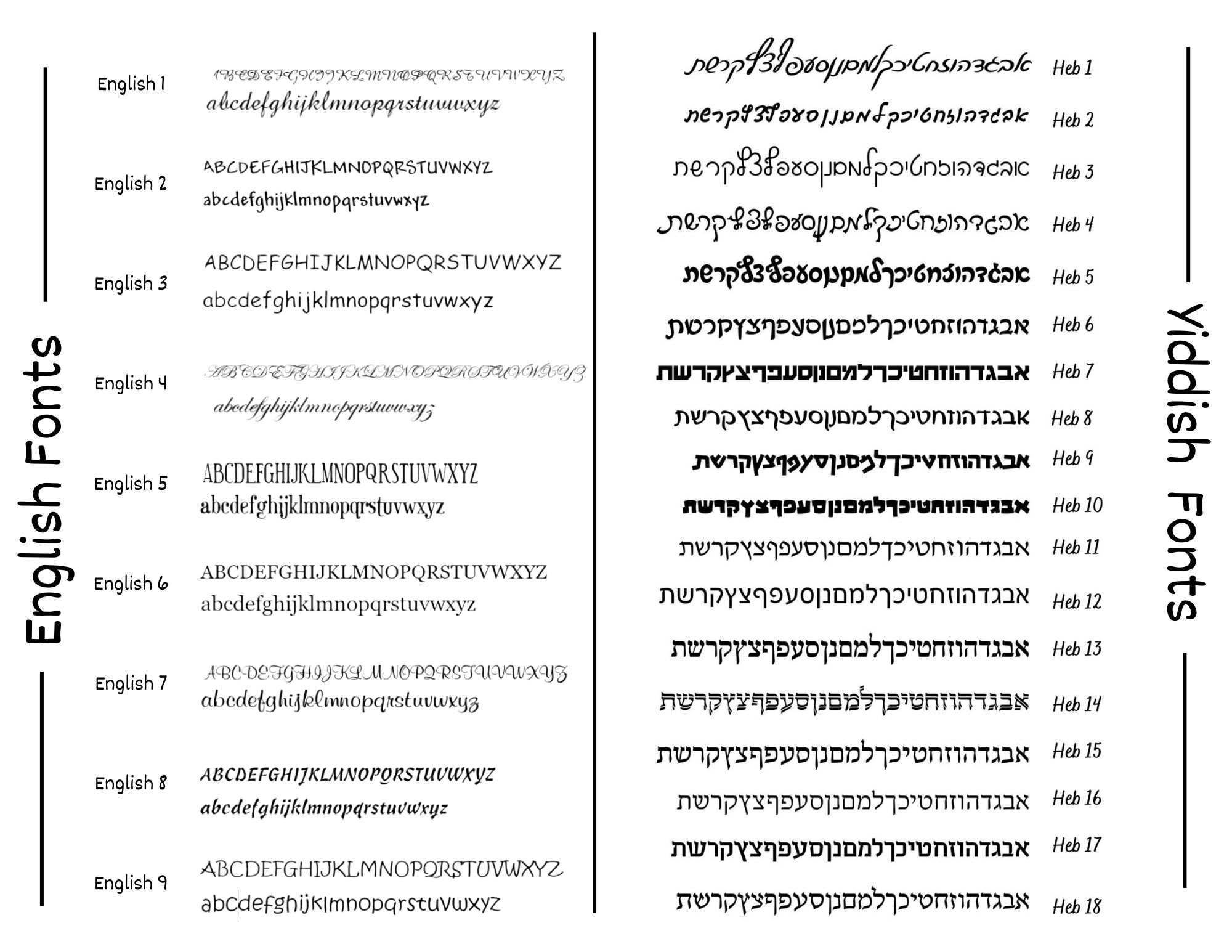 Font Preview